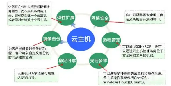 怪物猎人GU｜全攻略·必看·刷新地点揭秘！草食龙刷新位置全解析