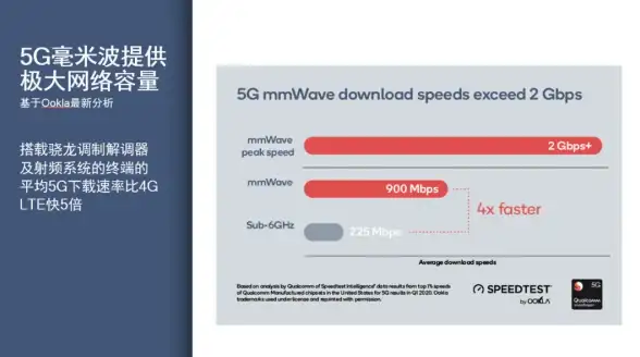 故障排查🟢网页不显示内容的常见原因及解决方法
