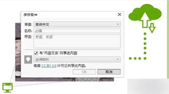 电商安全防护专栏｜聚焦ecmall源码实践—深度解读】多用户商城数据安全新策略