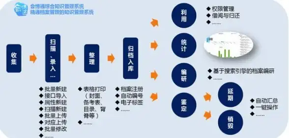 【安全提醒】Windows系统必读 Android源码下载合规详解与风险防护指南