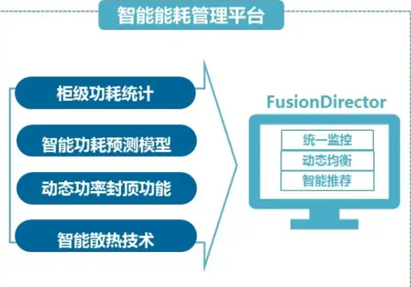 硬件推荐 NVIDIA卡与处理器性能天梯图全解析：选购高性价比硬件配置指南