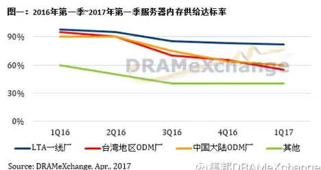 谁说手机不能玩街机？狸猫街机APP带你免费体验经典！