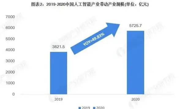 🔥超级震撼！轮回的瓦尔基里》登陆Steam，开启极致太空刷宝射击新体验