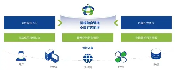 还在为图片编辑烦恼？截图宝一键美化轻松搞定！