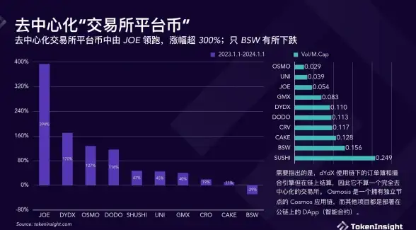 Skype精选｜官方最新推荐内容全解析🔍精要