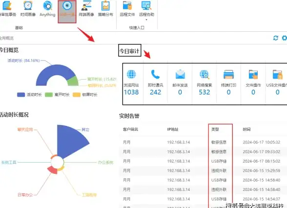 你的BT下载利器 高性价比北美VPS精选五大实用技巧 云服务优选指南
