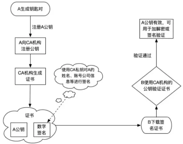还在为找资源发愁？聚神铺浏览器官方版一键直达你想要的一切！