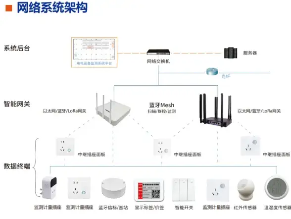 免费与付费网络加速器下载链接对比，哪款更值得选