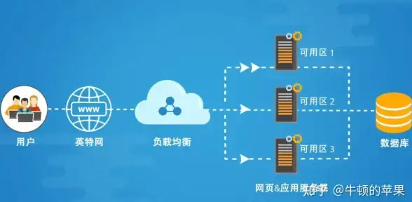 想一键清理手机垃圾？试试百胜百宝箱！