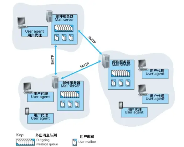 还在寻找高效的英语学习软件？可可英语APP广受好评，快来试试吧！