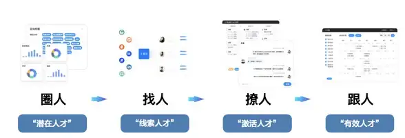 前端开发|数据交互 获取ajax的data数据的方法与步骤，如何正确获取ajax的数据