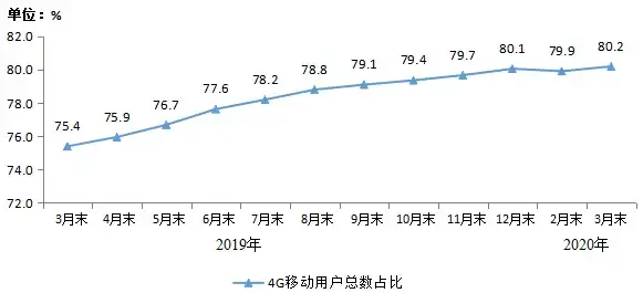 默认角色不够吸引？为何不下载Seele安卓版自己打造专属AI伙伴？