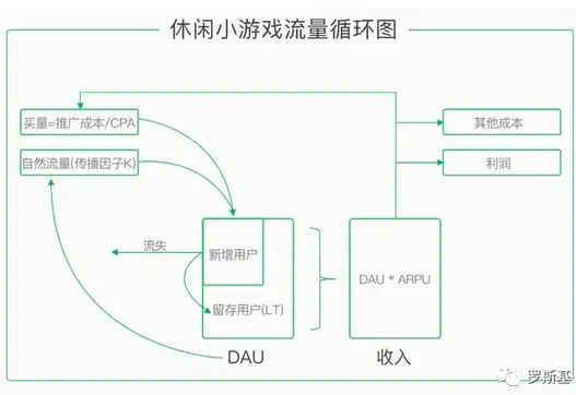 游戏平台精选🎮热门游戏平台推荐与评测：选择最佳游戏体验的平台