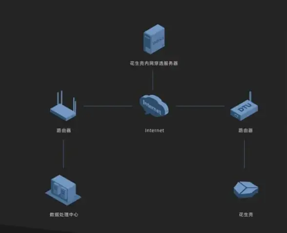 硬件推荐｜CPU性能对比榜单：2024年主流型号天梯图全面解析 CPU