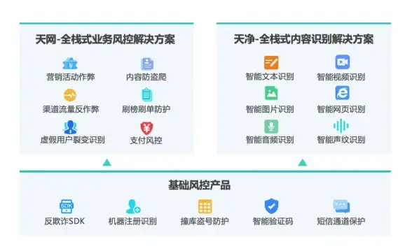 谁说手机不能当计算器？卡西欧APP满足你的所有计算需求！