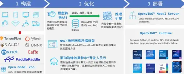 热门推荐🎮游戏下载BT，发现更多精彩好玩游戏