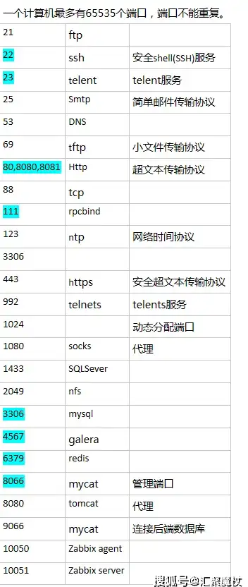 【攻略必看】挑战技巧】装备推荐】招魂棺第二章BOSS深度解析！
