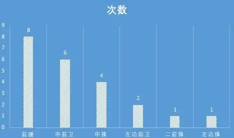 想要精准掌握全球天气？微风天气下载（Breezy Weather）不就是你的最佳选择吗？