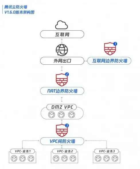 CPU排行 2024年CPU桌面天梯图权威解读：最新最强处理器性能排行榜全新发布