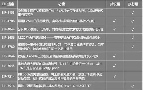 还在为电量焦虑？EnergyRing最新版让跑马呼吸灯实时显示手机电量！