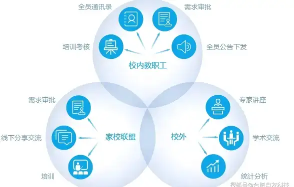 想要多功能桌面神器？试试万能主题组件手机版，安卓美化从此更简单！