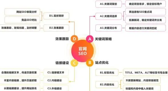 硬件精选🚀显卡天梯图全解析：笔记本与台式机选购全攻略