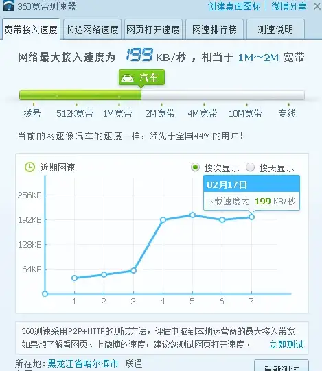 硬件精选🚀显卡天梯图全解析：笔记本与台式机选购全攻略