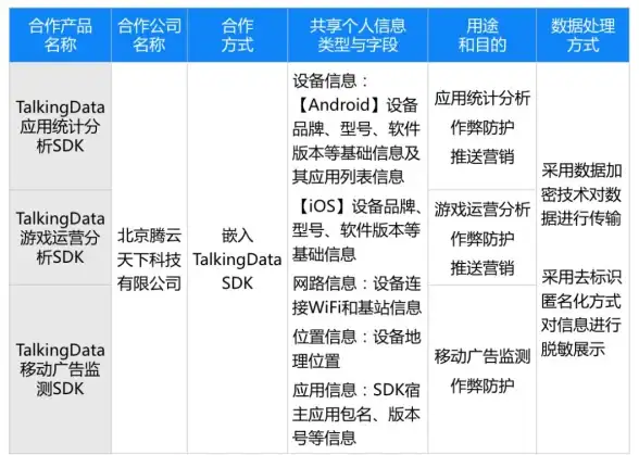 网易云无损解析+蓝凑云下载？这款免费工具箱竟能轻松实现！