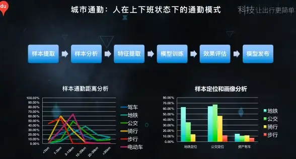 心事无人倾诉？用TalkMaker创建你的专属聊天对象，畅所欲言！