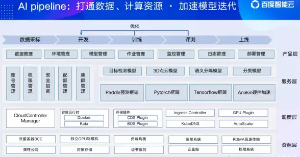心事无人倾诉？用TalkMaker创建你的专属聊天对象，畅所欲言！