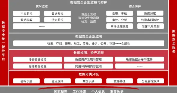 保险知识🚚运费险新手必看：正确使用方式详解