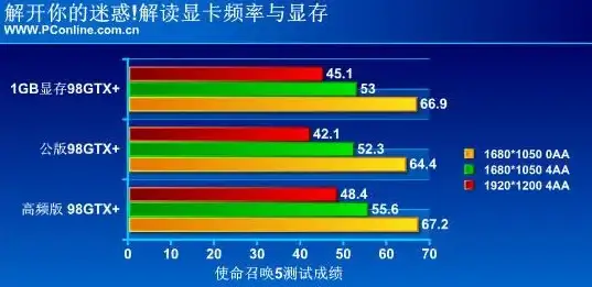 还在为游戏水平发愁？炉石传说盒子APP让你轻松掌握最新攻略与卡组！