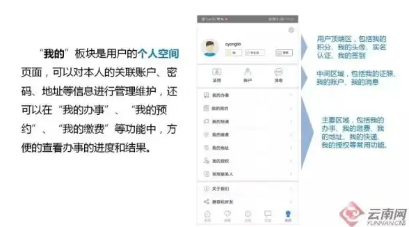 CPU排行🔥2024年最新版CPU天梯图全新发布，权威性能排行一览