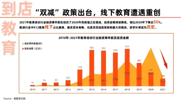 云主机,多线接入-深圳机房云主机选冬邦云，电信移动联通多重保障