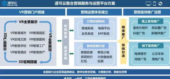 弹弹堂 海王叉 水枪丨全面性能深度解析+最强升级路线+实战爆炸效果评测