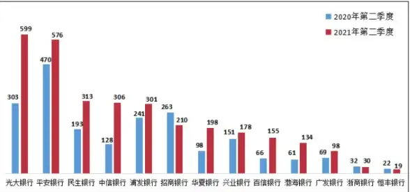 还在寻找专为女性打造的私密交流空间？HerTown让你安全畅聊无压力！