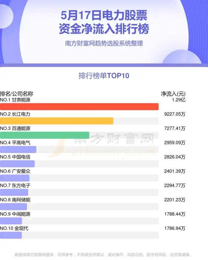 高防服务器,云主机租用-主机租用新选择，上海超信云高防全景介绍