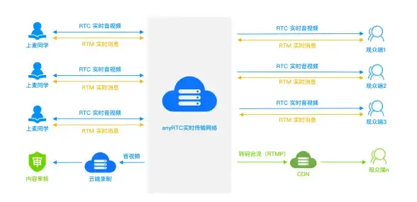想轻松打造专业级照片？Styler的强大编辑功能怎能错过？
