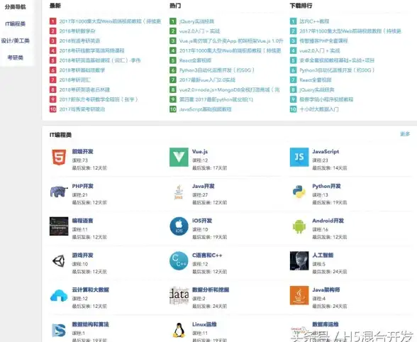 想随时随地搜索、播放和下载音乐？这款APP难道不是你的最佳选择？