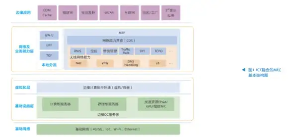 SSD选购指南🚀固态硬盘天梯图2024最新版，高性价比SSD选购全攻略