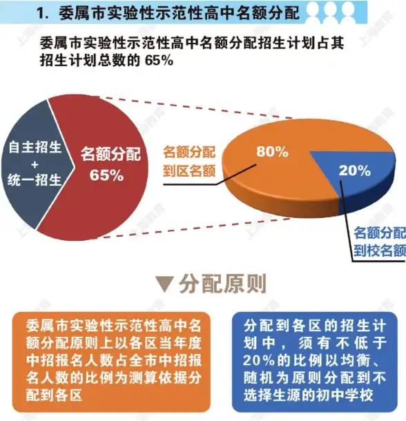 手机修图太单调？暴走P图的搞怪特效和热门表情包你还没用？