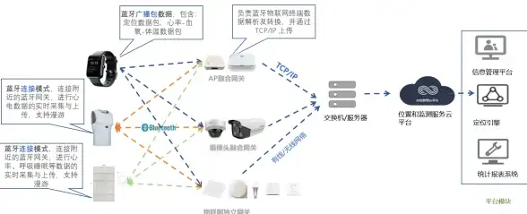 装备解析🔥决胜巅峰奥术之靴：强化鼓舞属性与实战全面评测