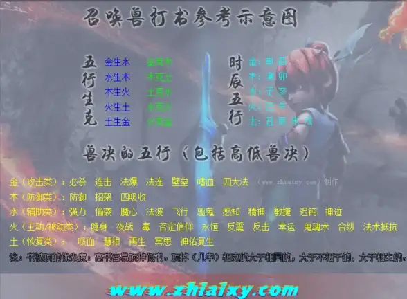 还在为多家快递管理发愁？溪鸟app一键搞定所有包裹，扫码入库快又准！