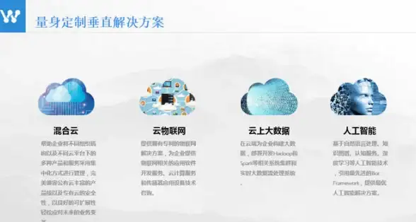 欧洲VPS秘籍丨高效自建游戏私服—资源搭配实用指南｜深度解析