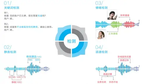 游戏攻略🔥神仙道伙伴成神必备等级详解与提升技巧