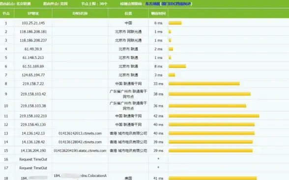 学习提升🔥趣味挑战🔥2025必玩考试游戏精选合集