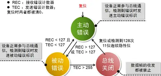 必读｜新加坡VPS安全指南—阿帕奇服务器运维核心要点【重磅揭秘】