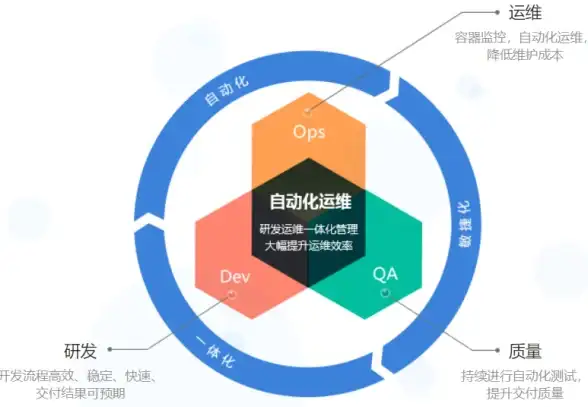 攻略•必看•新手指南丨暗黑破坏神2超实用玩法技巧与顶级装备推荐！