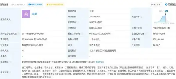 蓝屏故障💡蓝屏代码应对：遇到蓝屏代码0x000007f怎么办？实用解决方案分享