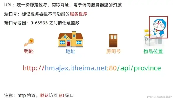 还在为找不到优质资源发愁？快来试试小黑分库2，海量社区资源一键分享下载！